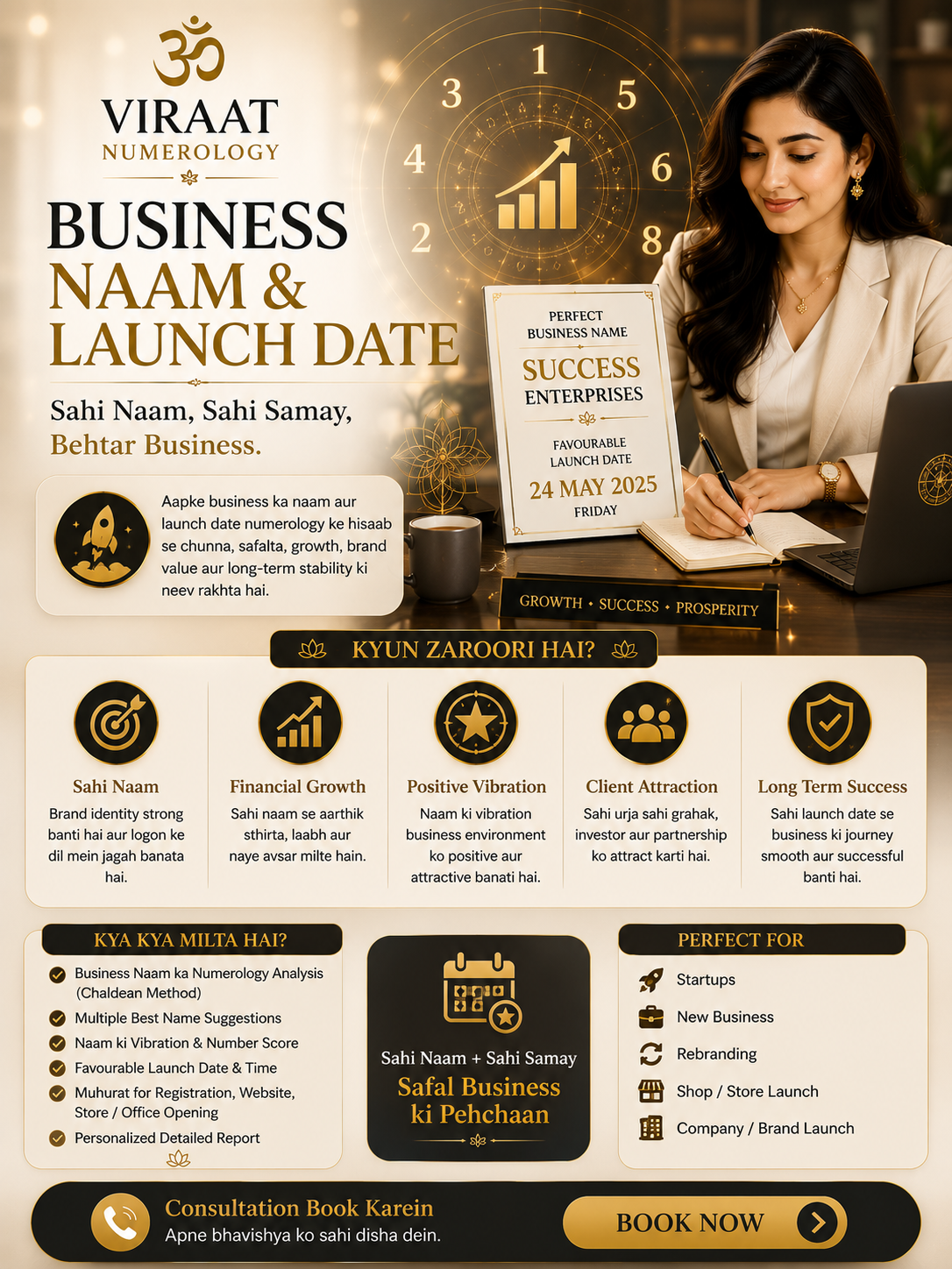 Viraat Numerology - Business Naam and Launch Date Service